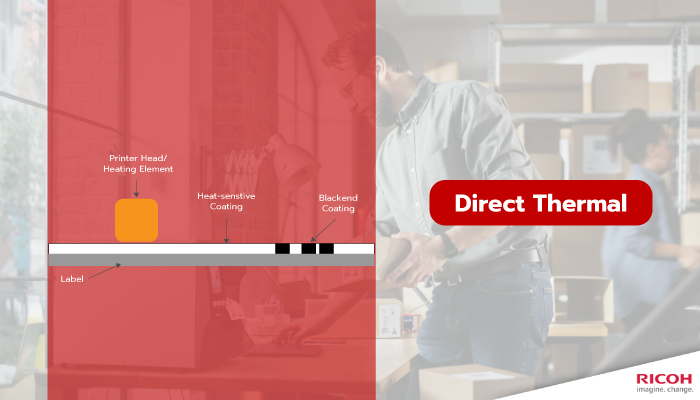 Ricoh Direct-Thermal 1