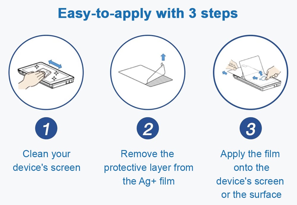 Stay clean and safe in every touch with RICOH Ag+ Japanese standard antimicrobial film for the New Normal era