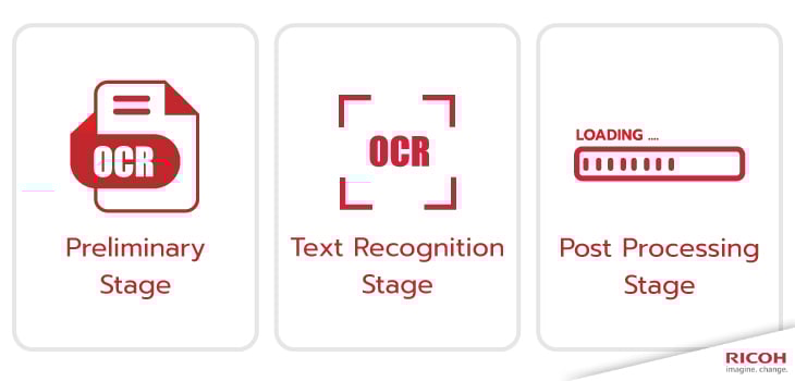 OCR-3