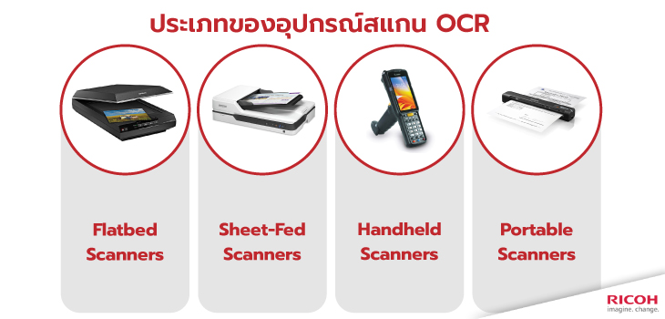 OCR-4-TH