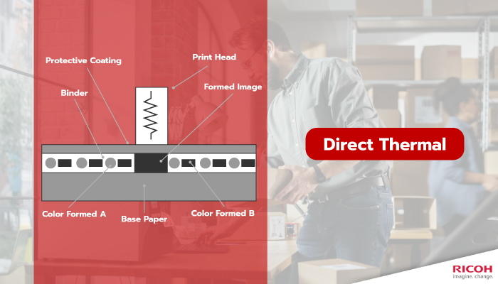 Ricoh-Direct-Thermal