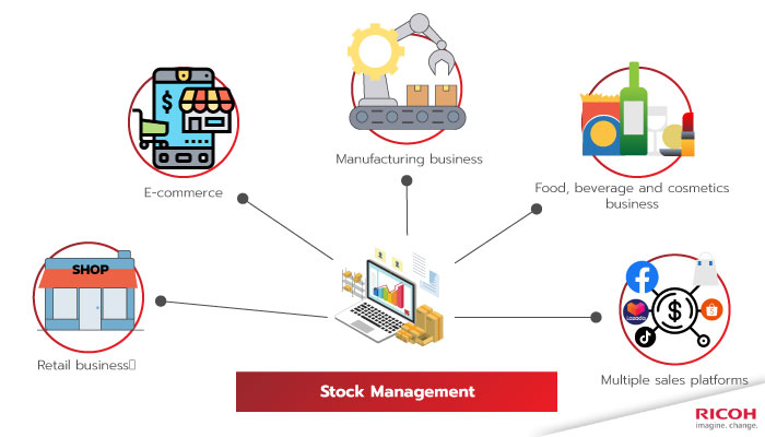 Stock-Management