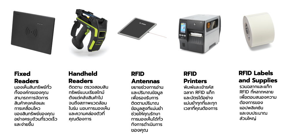 RFID-Solution-1000x562-No4-TH